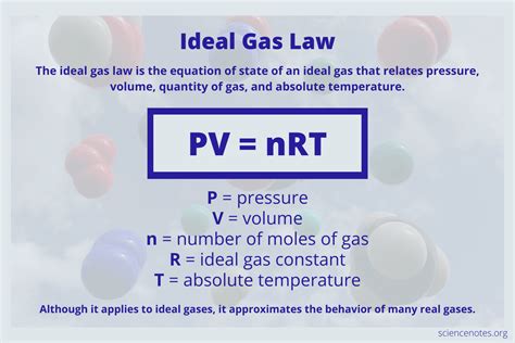 v/t gas law|who created ideal gas law.